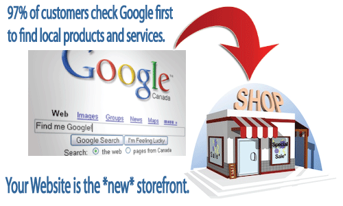 google places marketing nj google places marketing nj